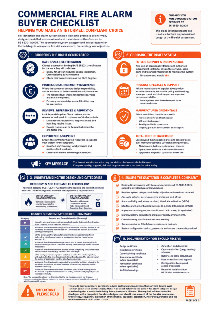 commercial fire alarm buying guide